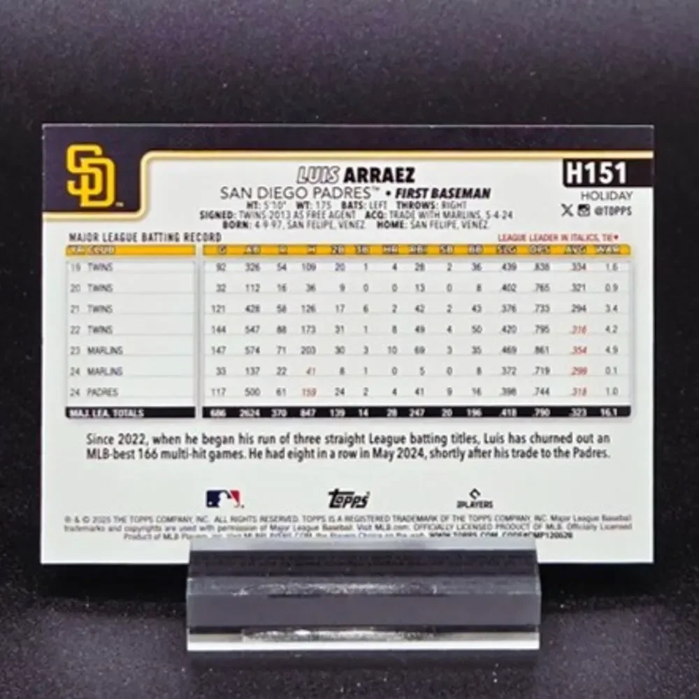 Luis Arráez Topps Chrome Holiday Lights Sparkle /199 Giants and Padres Star